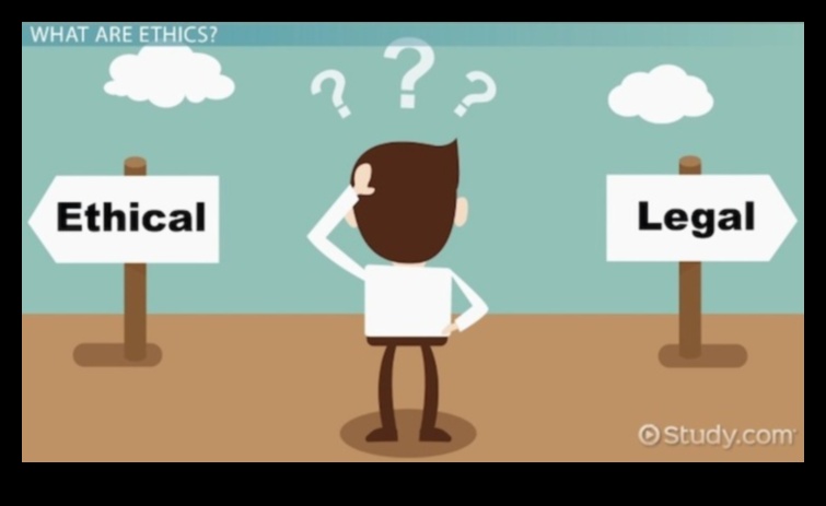 Codul de etică în afaceri Un ghid pentru succes în practicile moderne 5 Codul de etică în afaceri: decodarea succesului în practicile moderne