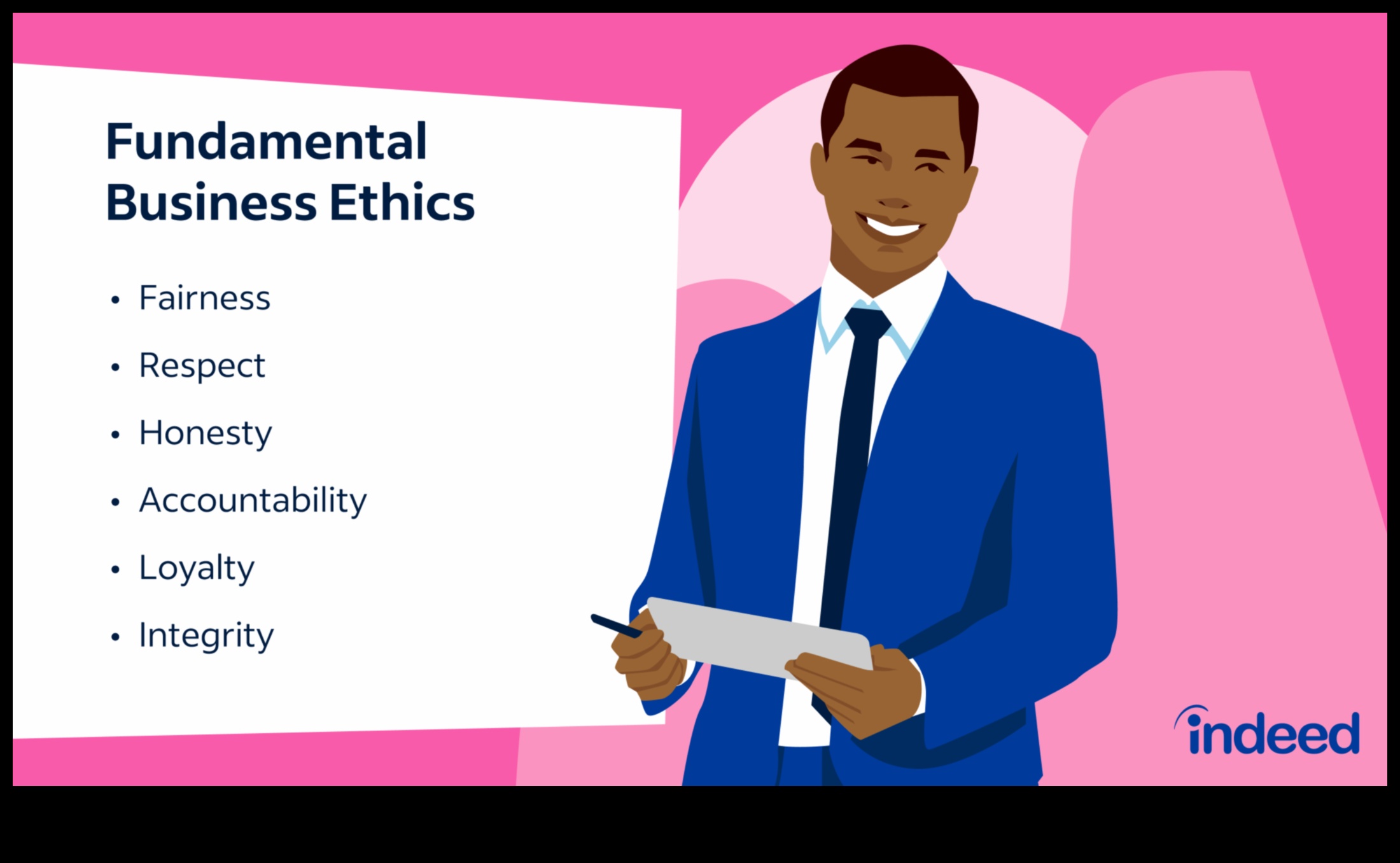 Codul de etică în afaceri Un ghid pentru succes în practicile moderne 4 Codul de etică în afaceri: decodarea succesului în practicile moderne