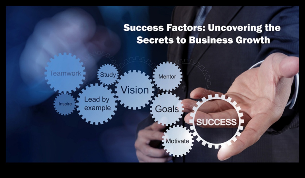 Motorul de inovare în afaceri: promovarea succesului cu viziune