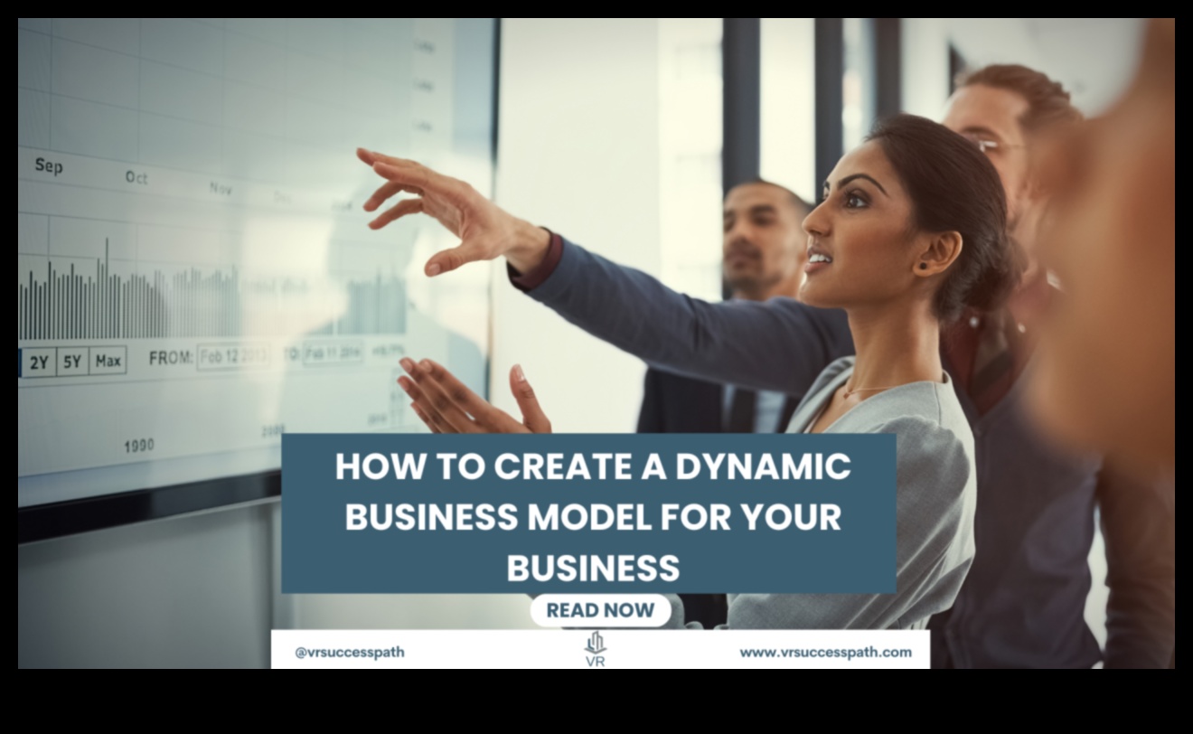 Revoluționarea afacerilor: strategii pentru planificarea dinamică a proceselor