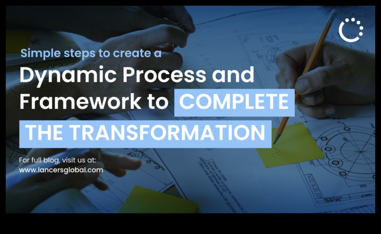 Revoluționarea afacerilor: strategii pentru planificarea dinamică a proceselor