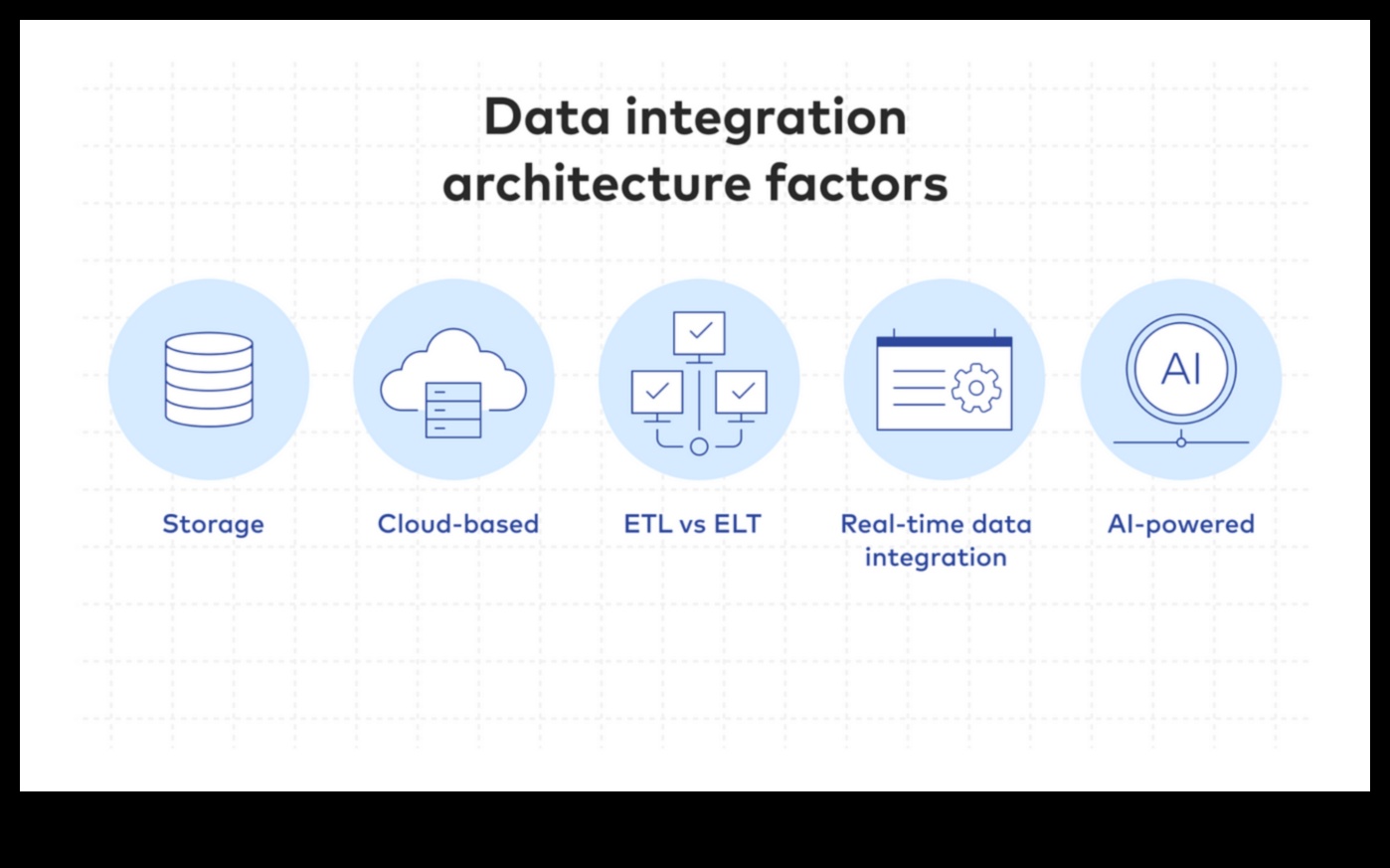 Dincolo de limite Viitorul Data Insight 4 Dincolo de granițe: navigarea peisajului în evoluție al statisticii datelor
