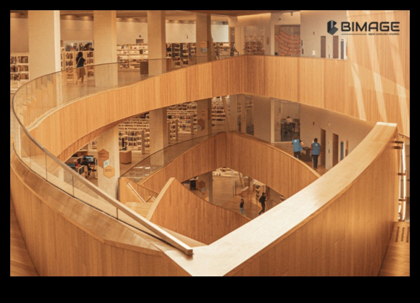 Proiectarea mâine: elemente futuriste în dezvoltarea portofoliului