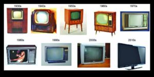 Evoluția afișajelor: de la CRT la QLED, o călătorie prin istoria TV