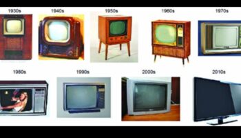 Evoluția afișajelor: de la CRT la QLED, o călătorie prin istoria TV