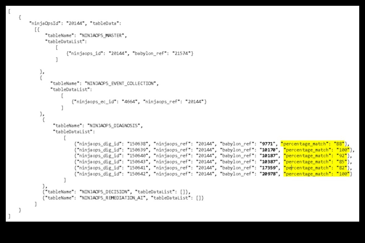 Îmbrăcăminte și accesorii DIY pentru grădină: ținută elegantă pentru grădinărit