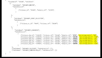 Îmbrăcăminte și accesorii DIY pentru grădină: ținută elegantă pentru grădinărit