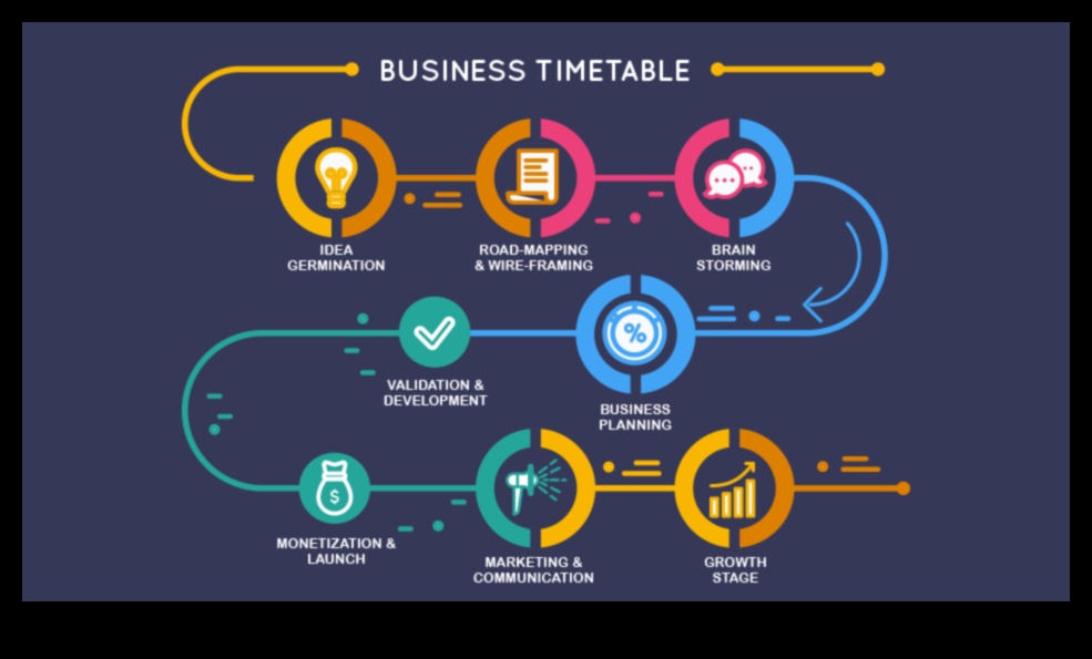 Finanțare inovatoare O foaie de parcurs pentru întreprinderile mici 1 Finanțare inovatoare: explorarea căilor financiare pentru întreprinderile mici