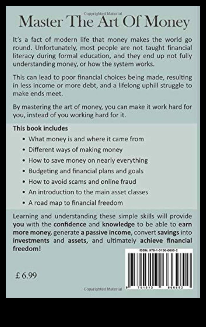 Împuternicirea economică: stăpânirea artei planificării afacerilor