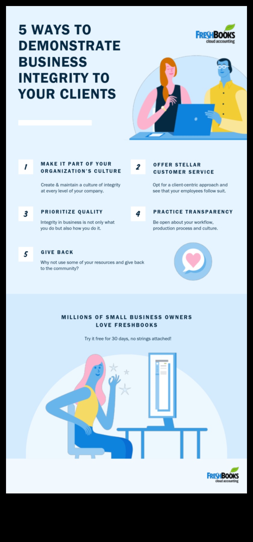 Integritatea afacerilor: prosperă în fața provocărilor etice