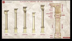 Numeroasele fețe ale coloanelor clasice Un cercetare al ordinelor arhitecturale romane 4 Coloane clasice: Varietatea ordinelor arhitecturale romane