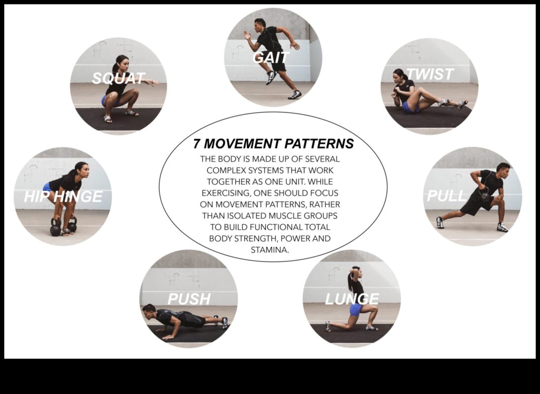 Stăpânirea elementelor de bază: sfaturi fundamentale de fitness pentru începători