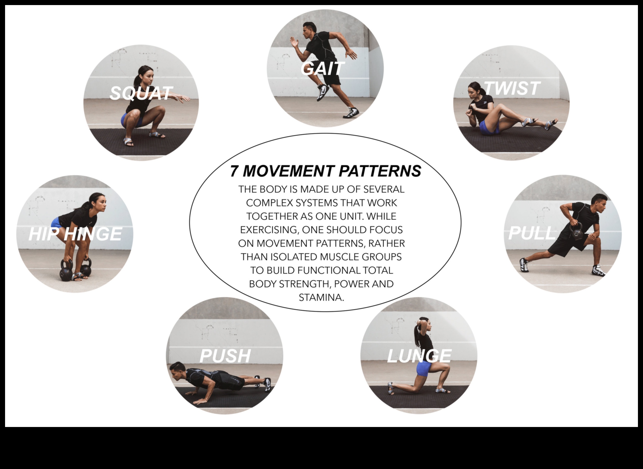 Stăpânirea elementelor de bază: sfaturi fundamentale de fitness pentru începători